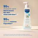 Mustela Baby Cleansing Water - No-Rinse Micellar Water - with Natural Avocado & Aloe Vera - for Baby's Face, Body & Diaper - 1 or 2-Pack - Various Sizes