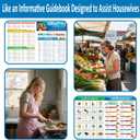 Diabetic Food List & Meal Planner 2 Pack Laminated Diabetes Charts with Glycemic Index, Carb & Calorie Guide for Type 1, Type 2, and Prediabetes Meal Planning