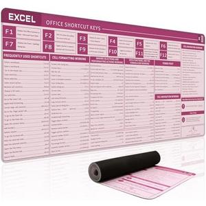 Baziabbo Office Desk Mat, Excel Cheat Sheet Keyboard Mat, Excel Shortcut Desk Pads,Non-Slip Excel Mousepad with Stitched Edges for Computer (Sheet Pink)