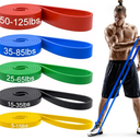 Pull Up Bands, Resistance Bands, Pull Up Assistance Bands Set for Men & Women, Exercise Workout Bands for Working Out, Body Stretching, Physical Therapy, Muscle Training