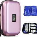 Insulin Cooler Travel Case with Temp Display, 2 x 180g TSA Approved Ice Packs, 9-Layer Insulation for Improved Cooling, Insulin Pen Case, Waterproof, for Daily Use and Trips (Pink)