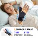 Medical-Grade Thumb Brace for Right & Left Hand,[Upgraded Breathable & Support] Thumb Spica Splint for Pain Relief, Adjustable Thumb Stabilizer for Arthritis, De Quervain's Tenosynovitis, Sprains, Trigger Finger (Black, M)