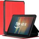 Tablet Case Fits 8 inch Tablet,Slim Soft TPU Back Smart Magnetic Stand Protective Cover, [Sleep/Wake](2024/2022/2020 Release)(Incompatible with iPad Samsung TCL 8 Inch Tablet) (Red)