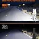 SEALIGHT H7 Bulbs 1:1 Design, 36000LM Ultra-Bright S6 H7 Dual Bulbs No Adapter Required No Cordless, 6500K White Light, 60000+Long Lifespan, Plug-N-Play, Driving Fog Spot Light Assemblies, Pack of 2