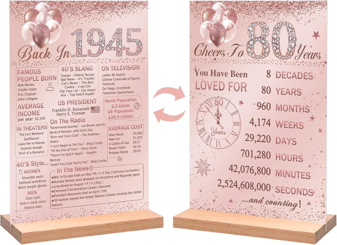 Vlipoeasn Pink 80th Birthday Table Decoration for Women, Vintage 1945 Poster, Large Rose Gold Back in 1945 Acrylic Table Sign with Stand, 80th Class Reunion Decor, 80 Year Old Birthday Party Supplies