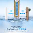 6 Pack Shower Filter for Handheld Shower Head - 8 Stage Filter for Hard Water Remove Chlorine & Reduces Dry Itchy Skin - Only Only for SP04 Model Shower Head (ASIN: B0G71384FS)
