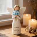 2 x Sympathy Gifts for Loss of Mom, Faceless Angel Statue,Angel Figurine Memorial Gift for Loss of Loved One, in Memory of Mom Gift, Bereavement Remembrance Angel Statue for Grandmother (Blue)