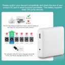 12v Portable Breast Pump Battery and Charger for S1 S2 Medela Pump-in-Style and Lactina Hygeia EnJoye (Easy for Outdoor and Travelling)