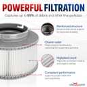 2 x LifeSupplyUSA FD2089 Hot Tub Pool Filter Cartridge Compatible with MSPA Replacement Spa Filter