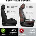 Seat Covers for Toyota Tacoma 2024 2025 2026 - Waterproof Faux Leather Car Seat Cover(2PCS Front, Black)