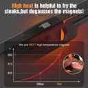 2 x JUST RUN Upgraded Wind Guards for Blackstone 36" Griddle, Blackstone Griddle Accessories, Metal Wind Guards with Magnets to Keep Flame