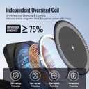 Wireless Charger for Samsung, 3 in 1 Wireless Charging Station with Watch Charger, Foldable Magnetic Charger for S25 Ultra/S24 Ultra/Z Flip 7/Fold 6/Buds 3