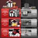 3-In-1 Stainless Steel Pressure Cooker 8 QT: [Save 70% Time] [3 PSI Settings], One-Hand Locking Pressure Canner, Induction Compatible, Glass Lid & Steamer Rack Included, Olla de Presion