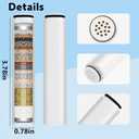 4 Pack Replacement Filters Compatible With Cobbe Handheld Shower Head,Water Filter For Water Softening,Removes Chlorine(White)