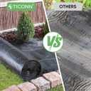 TICONN 3Ft x 50Ft Weed Barrier Fabric Heavy Duty, 3.2Oz Landscape Fabric for Garden, Yard, Driveway, and Vegetable Cultivation (2PK)