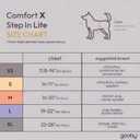 Gooby Comfort X Step in Lite Dog Harness - Choke Free, Escape Free with Light Breathable Mesh - Step in Dog Harness for Small Dogs - Quick Release Buckle, Metal D-Rings - Black, Small