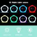 Kids Alarm Clock, Ok to Wake Clock with Green Light Red Light, Toddler Sleep Training Clock for Children