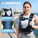 ZELUS Weighted Vest for Women Men, 11-20lb Curve-Fit Ergonomic Design Adjustable Workout Vest with 6 Iron Sand Bags, SGS-Certified Rucking Vest for Strength Training & Cardio Workouts
