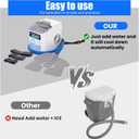 Ice-Free Cold Therapy Machine for Knee Pain Relief, Portable No Ice Needed Cryotherapy System with Adjustable Temperature Control, Universal Pad for Arthritis, Surgery, Injury Recovery, Swelling