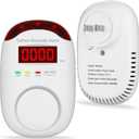 Koabbit Carbon Monoxide Detector - Plug in CO Level Monitor Alarm with Digital Display Sound & Light Warning for Home/Apartments/Hotel,Accurate & Easy to Install (White)