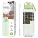 BellyBottle Pregnancy Water Bottle Tracker Must Haves for Expecting Moms Nausea Relief + Straw + BPA Free Green