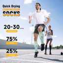 Bropite Compression Socks for Women & Men Circulation-Support Knee High Socks 20-30 mmhg-Best for Running,Medical,Nurse,Travel, S/M