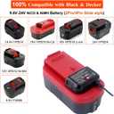 Replace of Black and Decker 18V Battery Charger 90556254-01 9.6V-18V NiCad & NiMh Battery HPB12 FS12B HPB14 FSB14 HPB18 HPB18-OPE FSB18 HPB96 FSB96