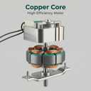 BKR60 Replacement Motor for Broan NuTone Bath Fan - Compatible with Models 670 671 688 689 693 695 696N 695C 690NT 690NT-A More 2-Year Qa
