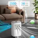 2500 Sq.Ft Dehumidifier for Basement Home, ASAHWo 34 Pints Dehumidifier with Drain Hose, Quiet Portable Dehumidifiers for Bathroom Large Room, Bedroom, Auto Defrost,Smart Humidity Control,24H Timer
