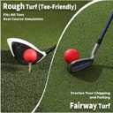 Fanshaw Premium Dual-Turf Golf Mat: 5x4ft 40MM-50MM Thickened for Backyard, Driving Range, Indoor & Outdoor Practice Hitting, Swing & Chipping, Ideal Gifts for Men Dad