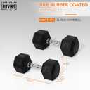 Fitvids Rubber Encased Hex Dumbbell Hand Weights with Anti-Slip Cast Iron Grip for Exercise & Fitness, 2LBS Pair