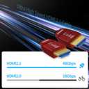 BlueAVS 8K HDMI 2.1 Fiber Optic Cable 15FT 48gbps 8K60Hz 4K120Hz Dynamic HDR eARC HDCP2.3 (RedHousing)