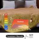 Guohaoi Heated Blanket Electric Throw, Soft Faux Rabbit Fur Electric Blanket with 10 Heating Levels 5 Sitting Timer Auto Off, Cozy Warm Heating Blankets, Machine Washable(50"x60" Light Green)