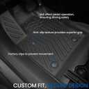 Floor Mats Cargo Mat Set for Jeep Compass 2017-2025 2026 (Fit New Body Style 2nd Generation), All Weather TPE Cargo Liner Backrest Mat Trunk Mat Door Sill Guards Accessories