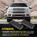 Front Bumper Guard Pads Compatible with Ford F-150 F150 2018-2020, Replace JL3Z17E810AB, Front Left Driver & Right Passenger Side Cap Inserts Bumper Cover, Black
