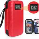 Insulin Cooler Travel Case TSA Approved, Insulin Travel Case Temperature Display, Portable Insulin Pen Cooler Travel Case for Insulin Ice Pack, Travel Diabetic Supplies (Red)