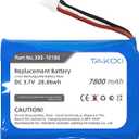 Replacement Battery 300-10186 for ADT Command Smart Security Panel 7800mAh