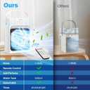 Portable Air Conditioners, 4 in 1 1200ML Personal Air Conditioner, Evaporative Air Cooler Fan with Remote, 7 RGB Light Modes, 3 Speeds & 2-8H Timer for Bedroom,Car,Nightstand, Office, Dorm, RV
