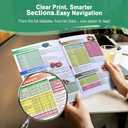 3 x 2026 Diabetic Food Chart & Meal Planner  Laminated 3-Count Diabetic Food List & Glycemic Index Guide, A4 Size for Diabetics & Prediabetics