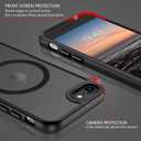 GUAGUA for iPhone SE 2022/2020 Case, Magnetic Phone Case for iPhone 6/6S/7/8, Compatible with MagSafe Translucent Matte Skin Feeling Shockproof Case iPhone SE 3rd/2nd 4.7'' for Men Women Gift, Black