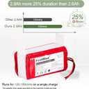 Replacement Battery RVBAT700 for Shark Ion RV700, RV720, RV750, RV755, Ecovacs Deebot N79, N79S, DN622, Eufy 11, 11S, 12, 15C, 15T, 25C, 30, 30C, 35C Robotic Vacuum Cleaners Lithium Batteries, 14.4V 2900mAh