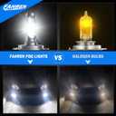 FAHREN H4 Light Bulb, 50000LM 1000% Super Brighter, Real 1:1 Size, 9003/HB2 for High Low Beam, 6500K Cool White, 70000Hrs Long Service Life with Cooling Fan, Plug and Play, Pack of 2