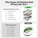 XXL All Stainless Steel Sifting Litter Box for Pine Pellets,Sifting Cat Litter Box with Lid,16''High Sides Metal Sifter Litter Pan System for Big Cats,Odor Control,Easy to Clean