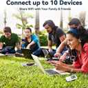 4G LTE WiFi Hotspot, Portable WiFi for Travel in 80+ Countries, No SIM Required, No Contract, Connect 10 Devices, Pocket Mobile Router for Traveler, 1GB Global Data (US/CA/MX/EU/Asia)