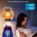 SerBion 20 Watt Light Bulbs for Wax and Candle Warmers, E12 Base Lamp Bulbs for Mid-Size Scentsy Warmer, Dimmable, Warm White, High Temperature Resistance (6 PCS)
