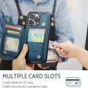 Compatible with iPhone 16 Pro Max 6.9" Wallet Case with Card Holder RFID Blocking for Women Men, Double Magnetic Clasp Kickstand Shockproof Phone Case Fit for iPhone 16 Pro Max, Blue