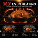 18 Inch Enamel Roasting Pan with Lid & Rack, Oven & Dishwasher Safe Turkey Roaster, 932°F Heat Resistant, Includes Silicone Handles & Cleaning Sponges
