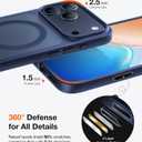 TORRAS Stronger Magnetic & Shockproof for iPhone 17 Pro Max Case, Fit for MagSafe, Mil-Grade Drop Protection, Camera Control, DIY Button, Slim for iPhone 17 Pro Max Phone Case Translucent Deep Blue