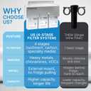 Inline Water Filter for Refrigerators & Ice Makers Universal Refrigerator Water Filter Kit, 5-Min Easy Install, High-Capacity Filtration for Clean Water & Ice