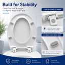 Round Toilet Seat, Standard 16.5 Slow/Soft Close Round Toilet Seat for Round Toilets, No-Slam Quiet-Close Lid, Easy-to-Install, White, Durable Never-Loosen Design